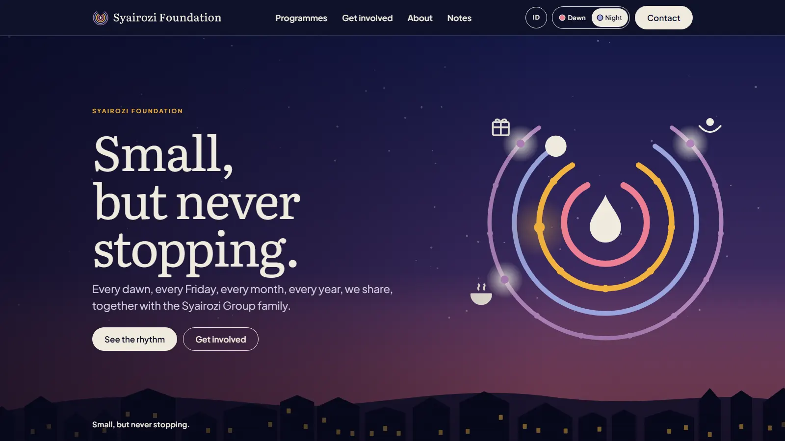 Syairozi Foundation: Home page, desktop
